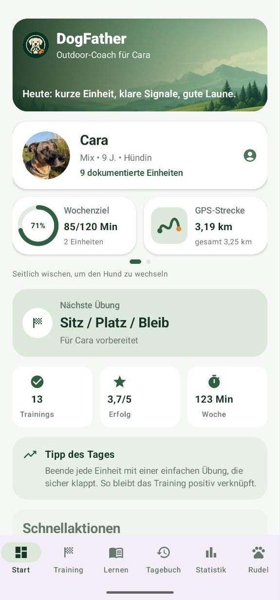 DogFather Dashboard mit Hund Cara, Wochenziel, GPS-Strecke und Trainingsübersicht